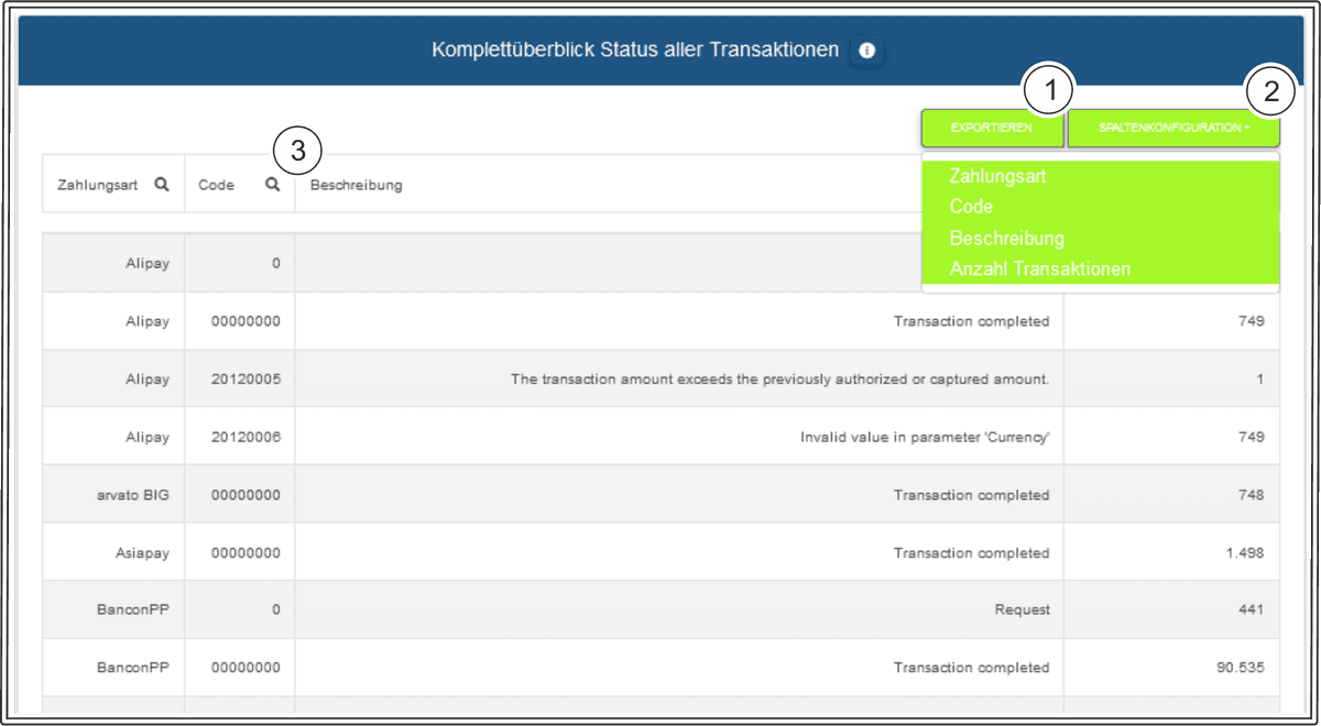 COO 6505 1000 9 6098864