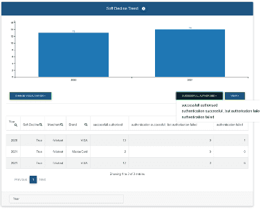 COO 6505 1000 6 6137032