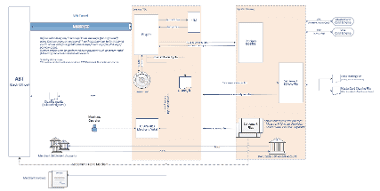 COO 6505 1000 11 7161175