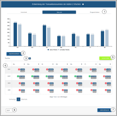 COO 6505 1000 5 6096690