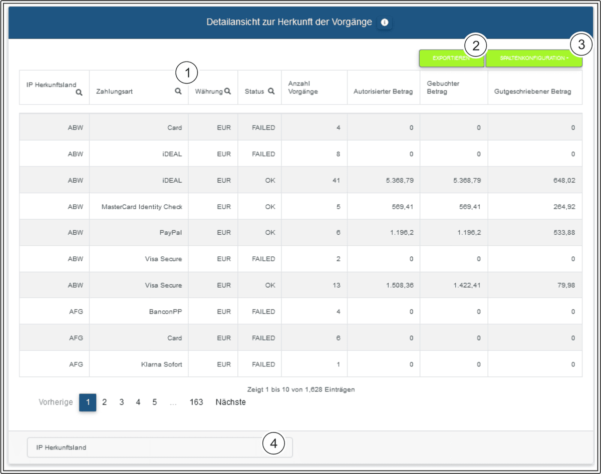 COO 6505 1000 6 6112581