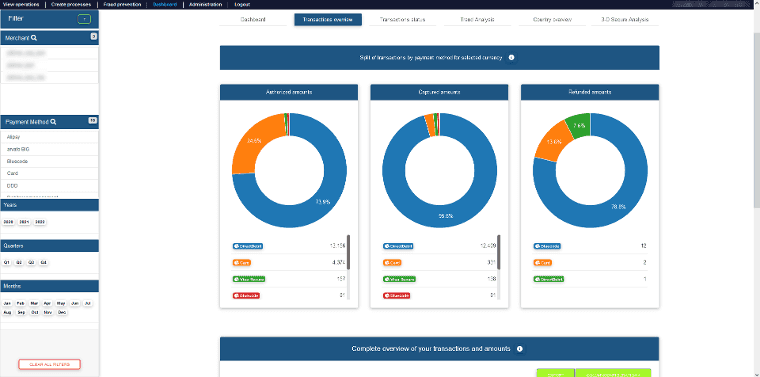 COO 6505 1000 9 6091722