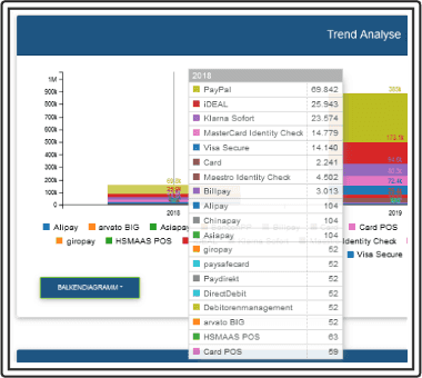 COO 6505 1000 5 6100709