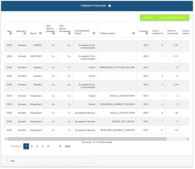 COO 6505 1000 10 6136904