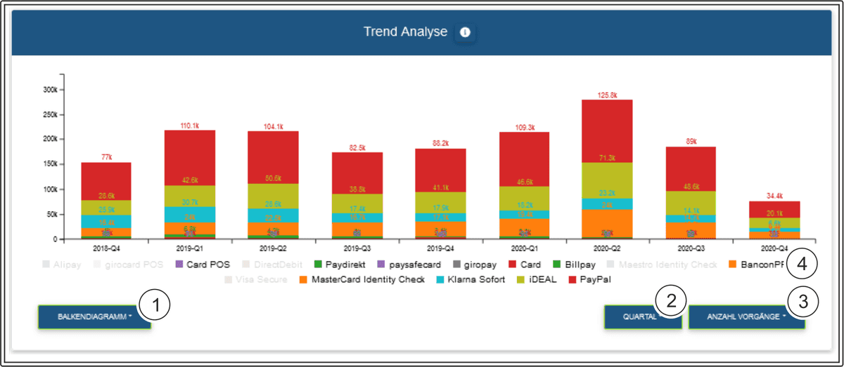 COO 6505 1000 8 6100708