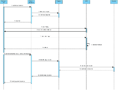 COO 6505 1000 13 2087626