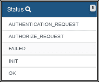 COO 6505 1000 7 6140612