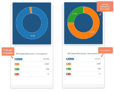 COO 6505 1000 6 5323253