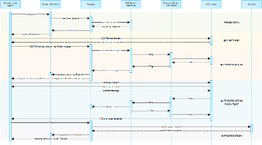 COO 6505 1000 20 2260556