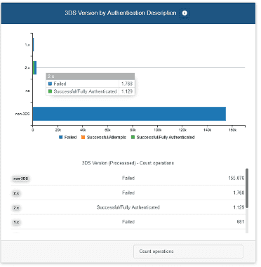 COO 6505 1000 10 5323253