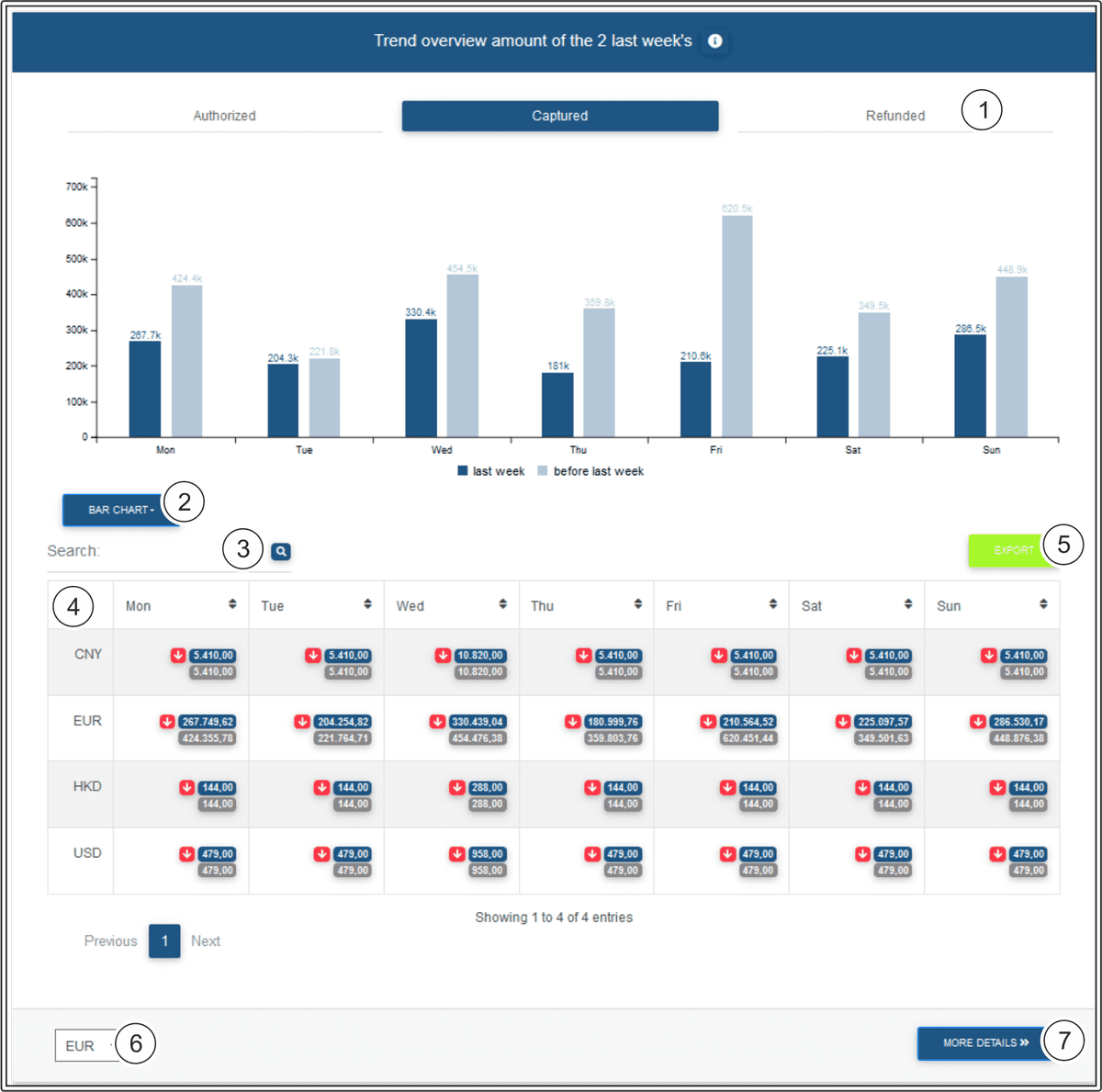 COO 6505 1000 5 5317003