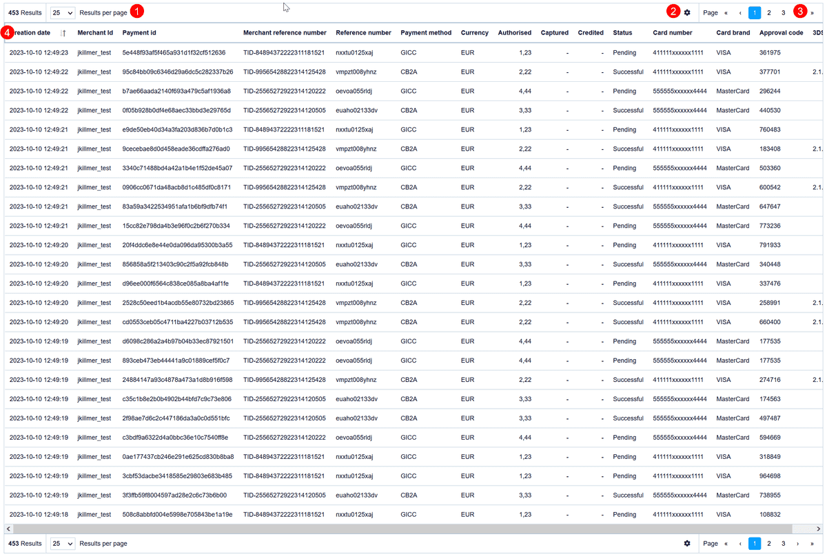 COO 6505 1000 17 2300835