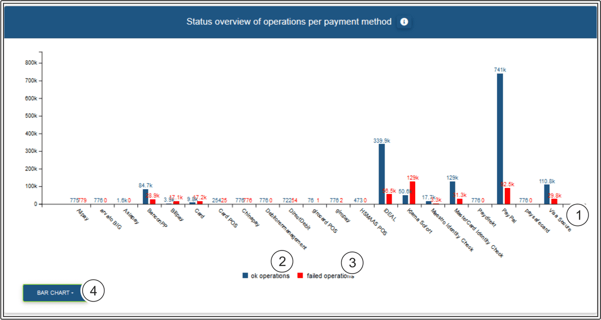 COO 6505 1000 10 5320195