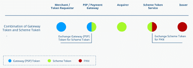 COO 6505 1000 15 691058