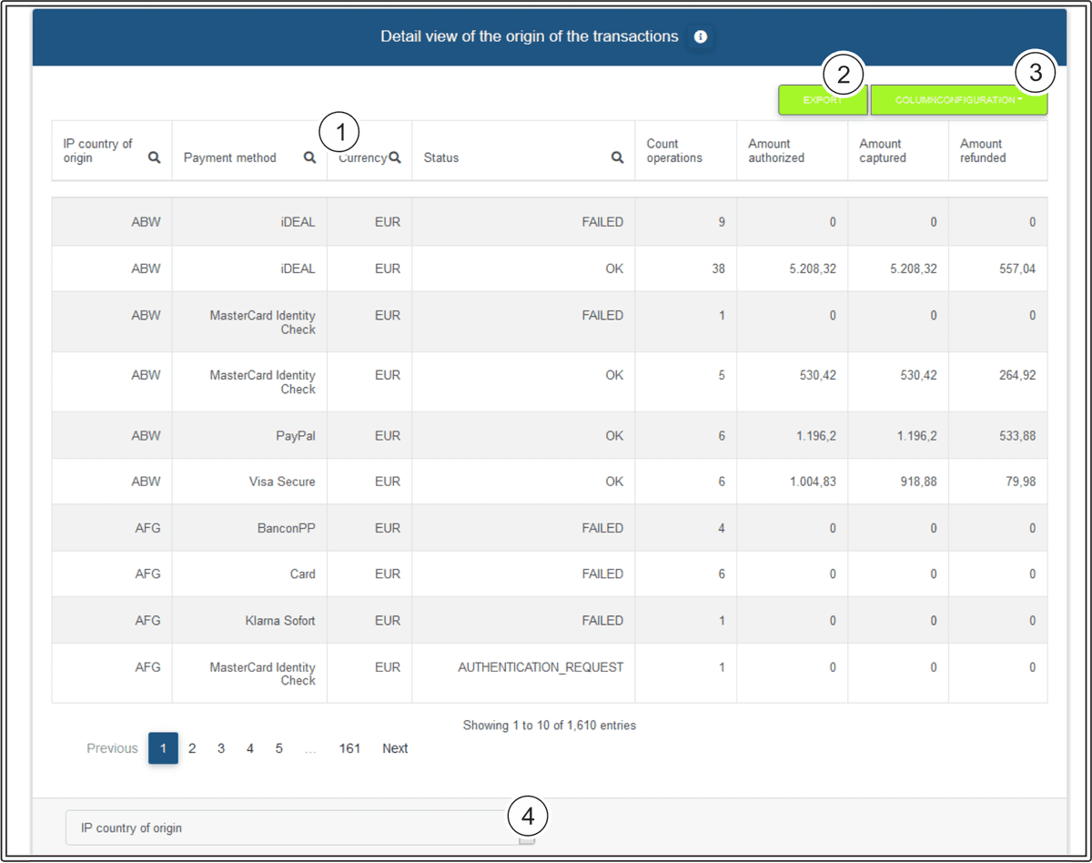 COO 6505 1000 5 5322697