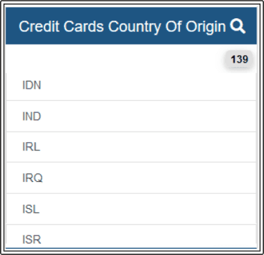 COO 6505 1000 5 5326202