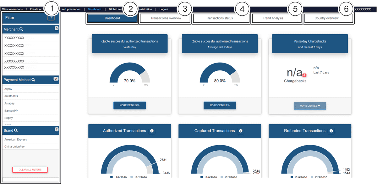 COO 6505 1000 9 5316708