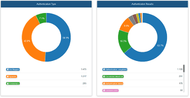 COO 6505 1000 9 5323252