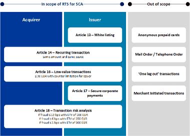 COO 6505 1000 8 7555160