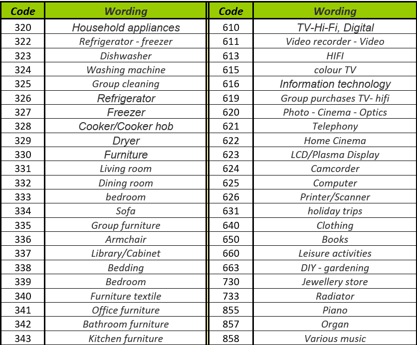 COO 6505 1000 20 1924358