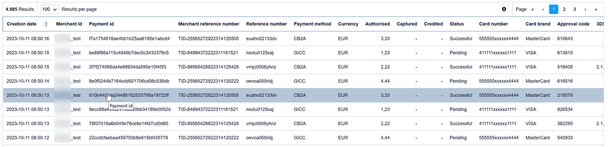 COO 6505 1000 19 2300794