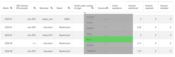 COO 6505 1000 6 5323252