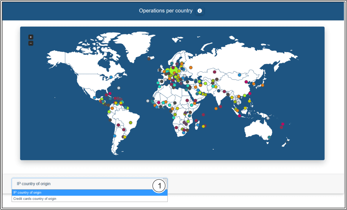 COO 6505 1000 10 5322718