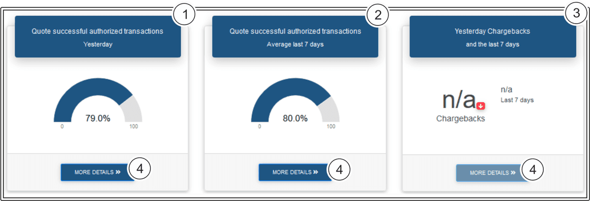 COO 6505 1000 6 5317011