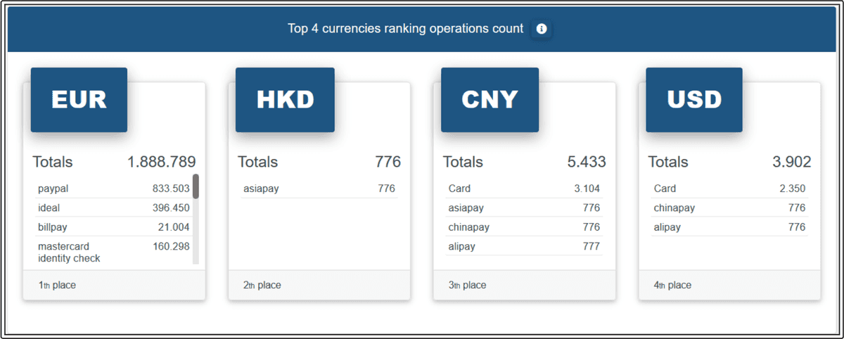 COO 6505 1000 10 5317003