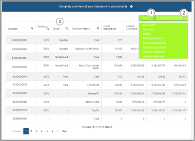 COO 6505 1000 5 5319880